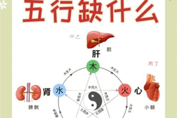 八字缺土如何补救