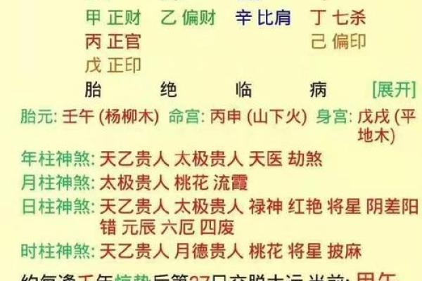 八字大运逆反