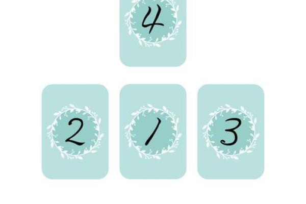 塔罗测试：你的事业高峰期是什么时候？