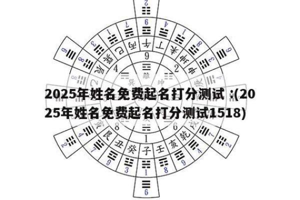 周易免费名字打分 周易免费姓名打分测试