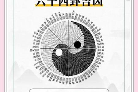 风水角度男人四十不惑是什么意思