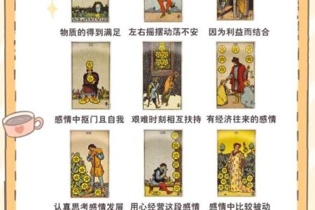 塔罗测试：一月，你的事业运势如何？