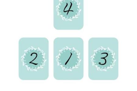 塔罗测试：你的事业高峰期是什么时候？