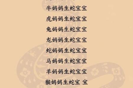 2025年廿四日辰时出生的虎宝宝八字取名推荐
