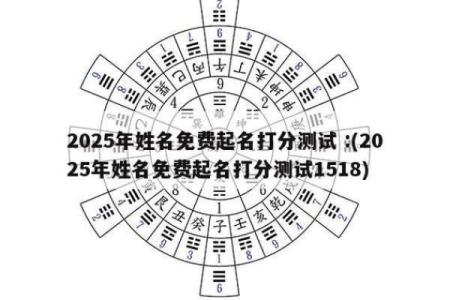 周易免费名字打分 周易免费姓名打分测试