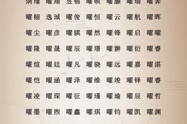 生辰八字配对免费测试