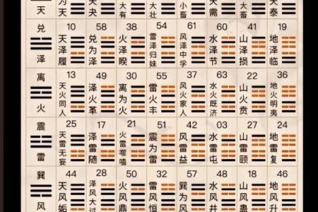 姓名配对最准确的方法 姓名配对测试卜易居？