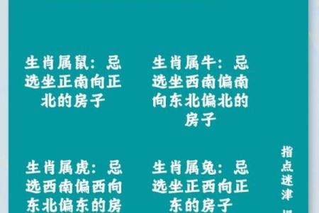 选楼层是看八字还是看生肖，选楼层到底根据五行还是喜神