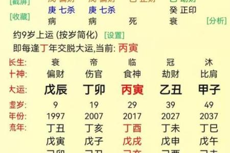 如何看八字格局大小