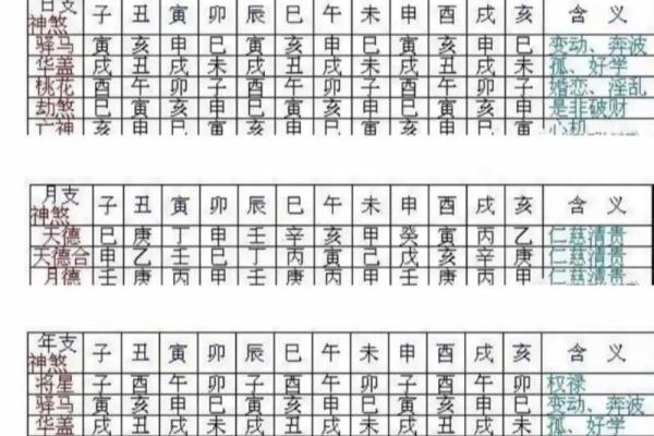 风水学中迁坟对子女有什么忌讳