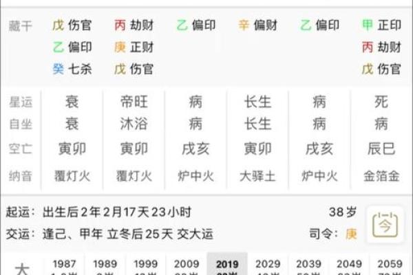 男命易出轨的八字特征 八字男易出轨