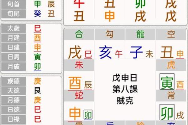 财制印的富贵层次  财来坏印的八字格局