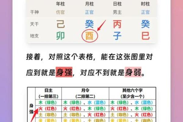 《启铭阁：小孩起名如何知道八字喜用神》