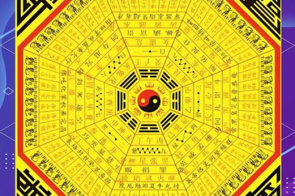 刘邦紫薇斗数命盘