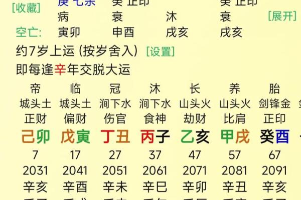 怎样看时间辰时八字？详解时间八字的基础知识！