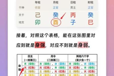 《启铭阁：小孩起名如何知道八字喜用神》
