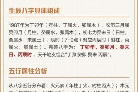 怎样看时间辰时八字？详解时间八字的基础知识！