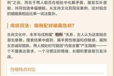 【详解八字合婚狗和狗，看看他们的姻缘指数！】