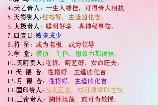 八字火为忌神  八字中喜神忌神对照表