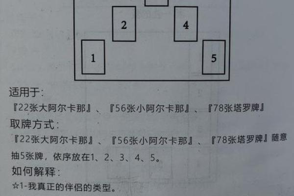 塔罗牌测试，Ta会是你的真命天子嘛？