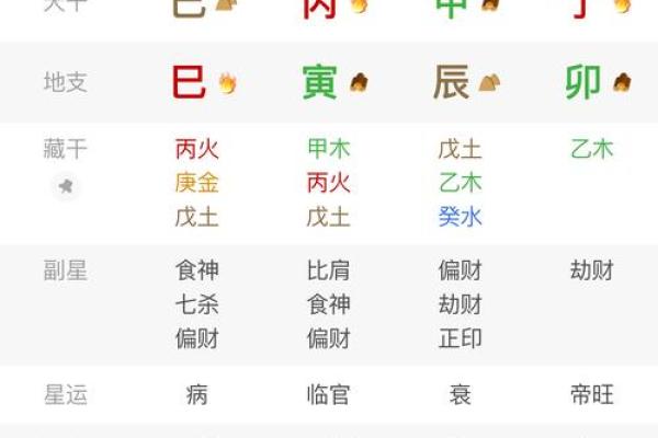 算命说的甲木命是什么