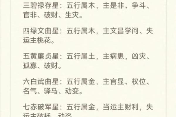 生辰八字格局是什么意思