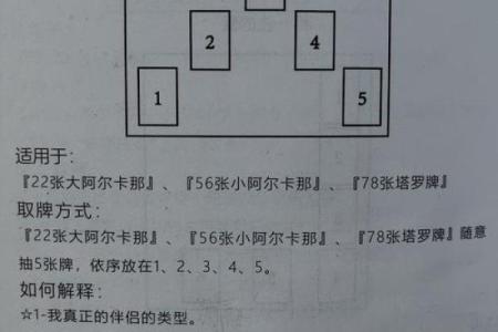 塔罗牌测试，Ta会是你的真命天子嘛？