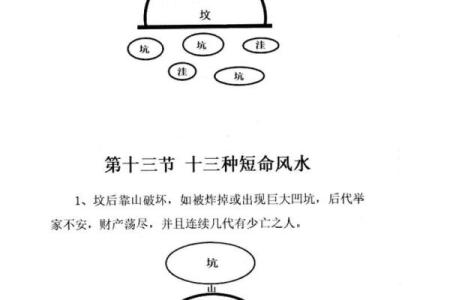 坟地风水顺口溜？知道钱财不愁