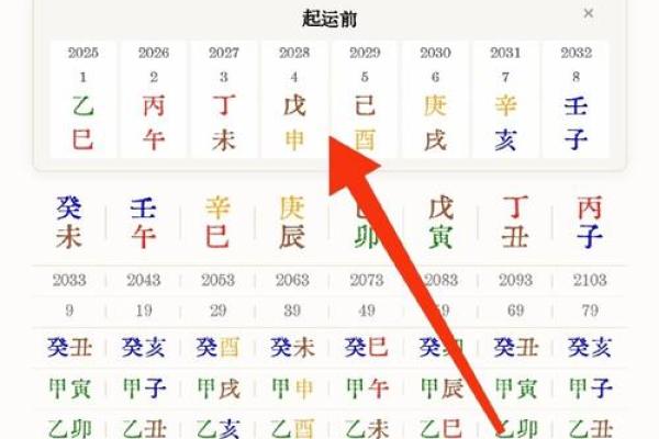 八字算命在线免费解析，准确预测未来，为您指引人生转折点