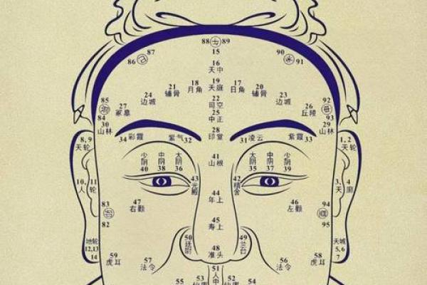 看面相，八字眉男人值不值得嫁