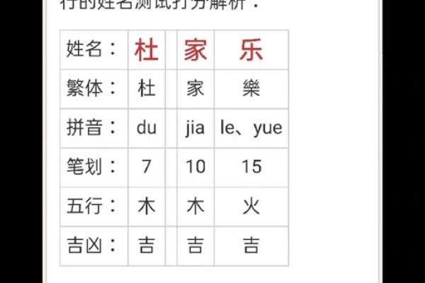 姓名与人生免费测试卜易居