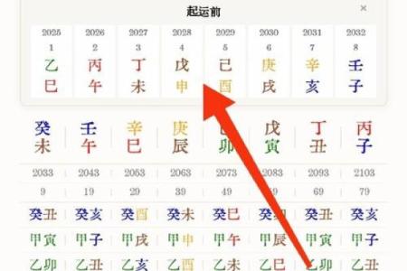 八字算命在线免费解析，准确预测未来，为您指引人生转折点