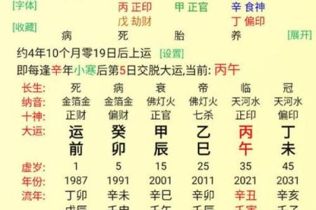 小孩根据八字起名改名，五行缺什么就补什么吗