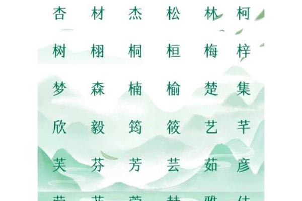 八字为木的字有哪些,八字缺木最吉利的字