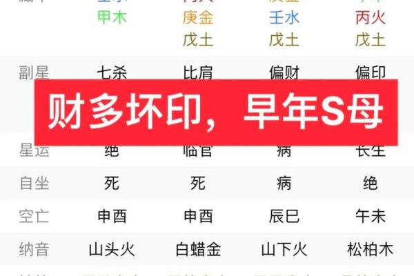 八字四柱无财一生有钱吗