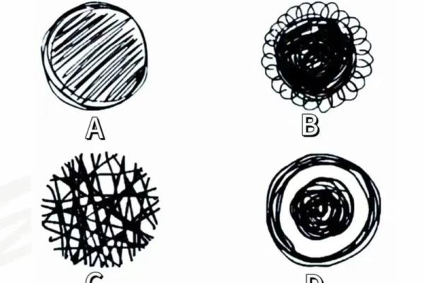 免费趣味心理测试,反社会人格心理测试 免费趣味心理测试,反社会人格心理测试