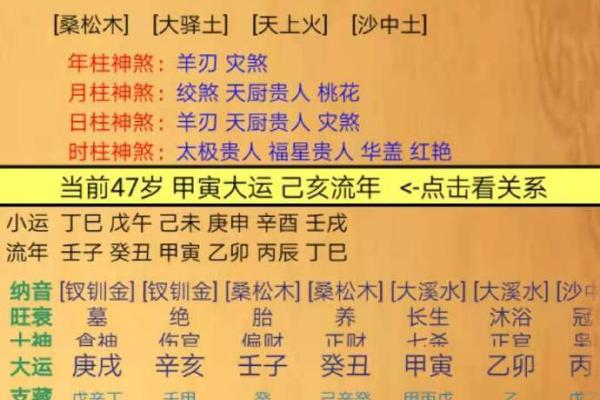 八字测算你能考上公务员吗 八字测算你能考上公务员吗