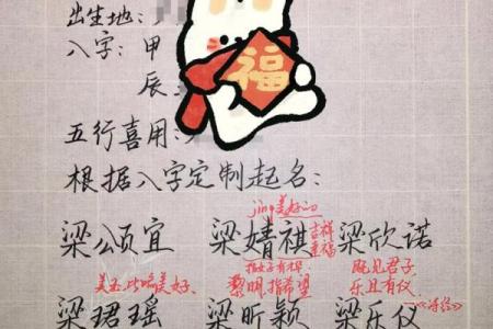 舜缘居八字起名