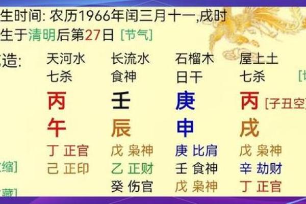 八字公务员 八字公务员