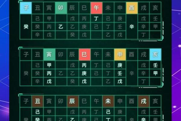 八字年干 八字年干