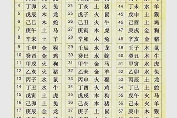 取名记孚嘉，解析姓名学与八字命理，让你的名字更有力量！