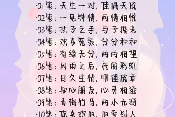 生日姓名配对图片可爱卡通 生日姓名配对测试两人关系？