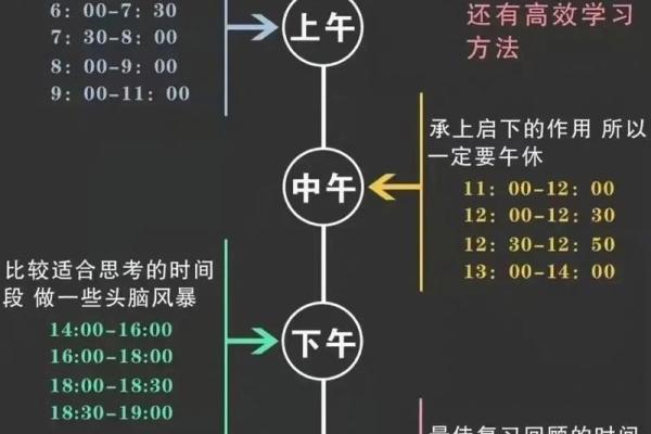 免费算八字看一生运程 看你的孩子学业是如何 免费算八字看一生运程 看你的孩子学业是如何