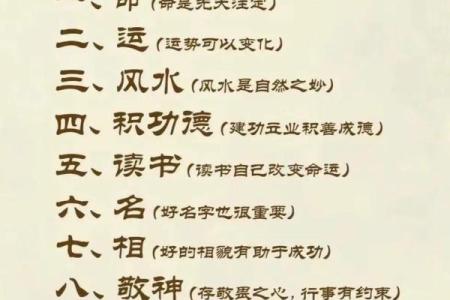 取名记孚嘉，解析姓名学与八字命理，让你的名字更有力量！