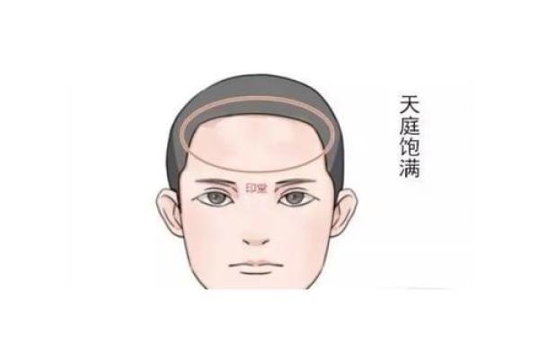 男人八字眉能嫁吗？八字眉男人命运怎么样？