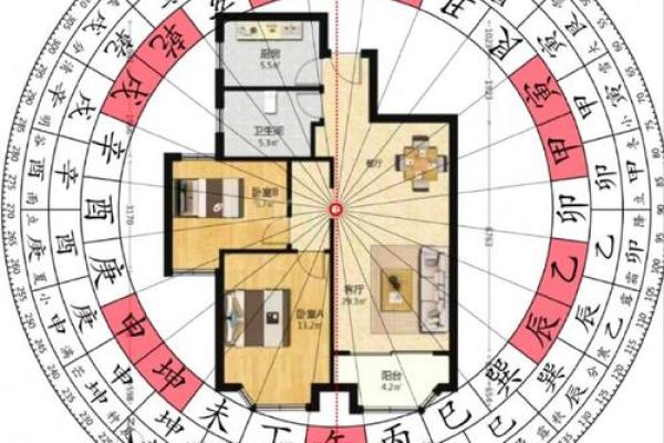 家里装修房子风水布局图