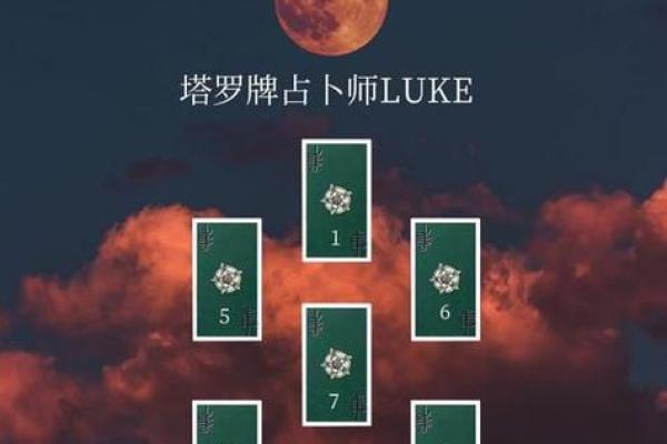 塔罗测试:三月学习运? 塔罗测试:三月学习运?