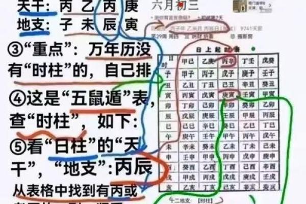 免费测算八字生辰八字
