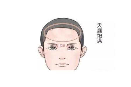 男人八字眉能嫁吗？八字眉男人命运怎么样？