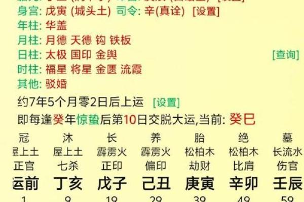 八字不好就真的命差